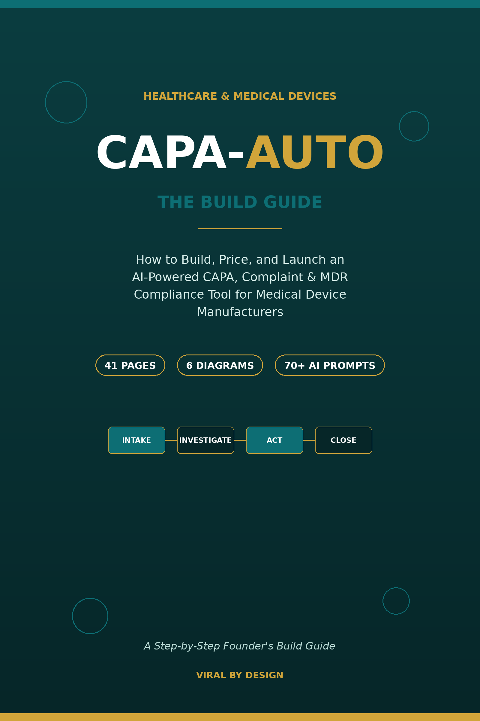CAPA-Auto: The Build Guide cover