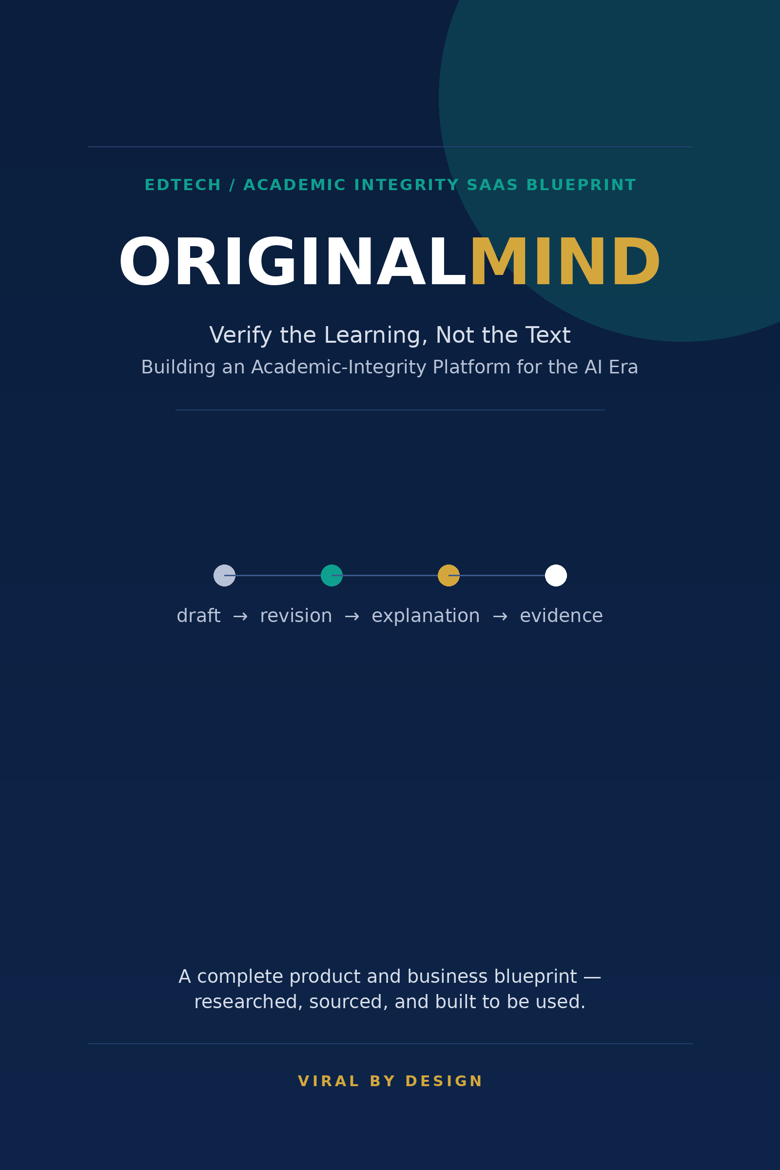 OriginalMind ebook cover