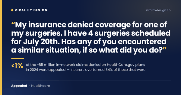 Appealed: Overturn a Denied Health Insurance Claim