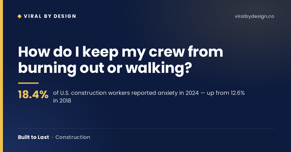 Built to Last: The Contractor Wellbeing Blueprint