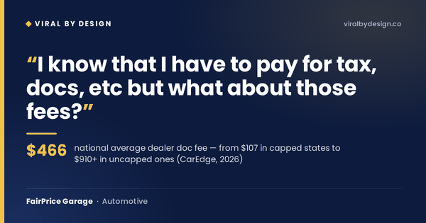 FairPrice Garage: The Complete Blueprint for a Transparent Car-Buying Marketplace & Negotiation Concierge