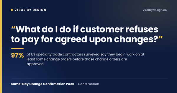 Same-Day Change Confirmation Pack